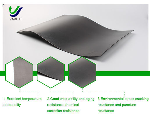 HDPE ομαλή γεωμεμβράνη με εξαιρετική χημική αντοχή για την καταπολέμηση της διαρροής σε χώρους υγειονομικής ταφής και γεωργική αναπαραγωγή