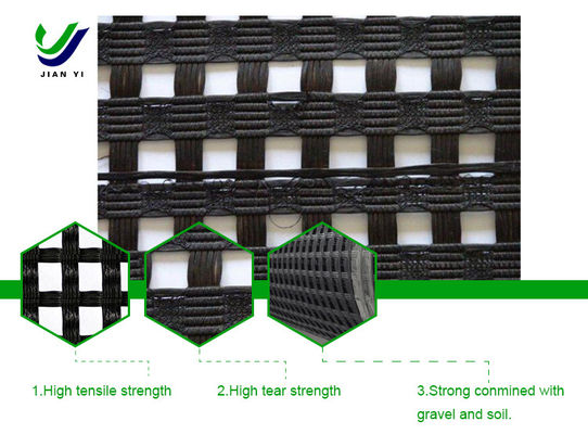 Το Geogrid Dacron χρησιμοποιείται για την πρόληψη της απώλειας λιβαδιού και τη βελτίωση της σταθερότητας του δρόμου.