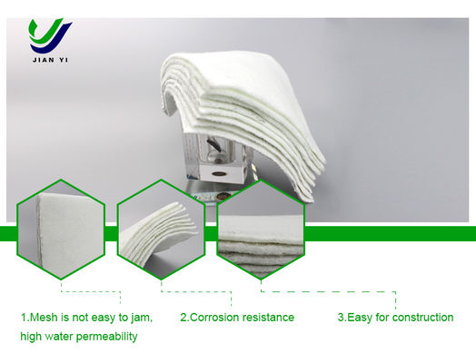 Γεωύφασμα από Συνθετικές Ίνες: Η Απόλυτη Λύση για Υψηλή Διαπερατότητα Νερού και Αποστράγγιση