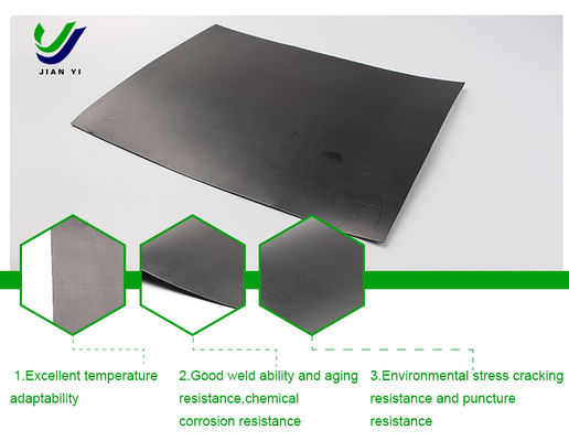 Η τελική τεχνική εμπόδια για την προστασία του περιβάλλοντος