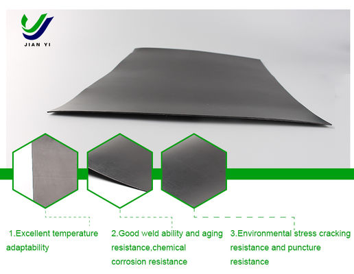 Γεωμεμβράνη HDPE υψηλής απόδοσης, λεία, με επιμήκυνση θραύσης 700%, εξαιρετική χημική αντοχή και προσαρμόσιμο πλάτος για υδατοκαλλιέργειες